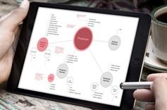 Information Architecture Course