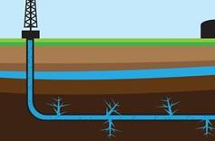 Acidizing and Fracturing